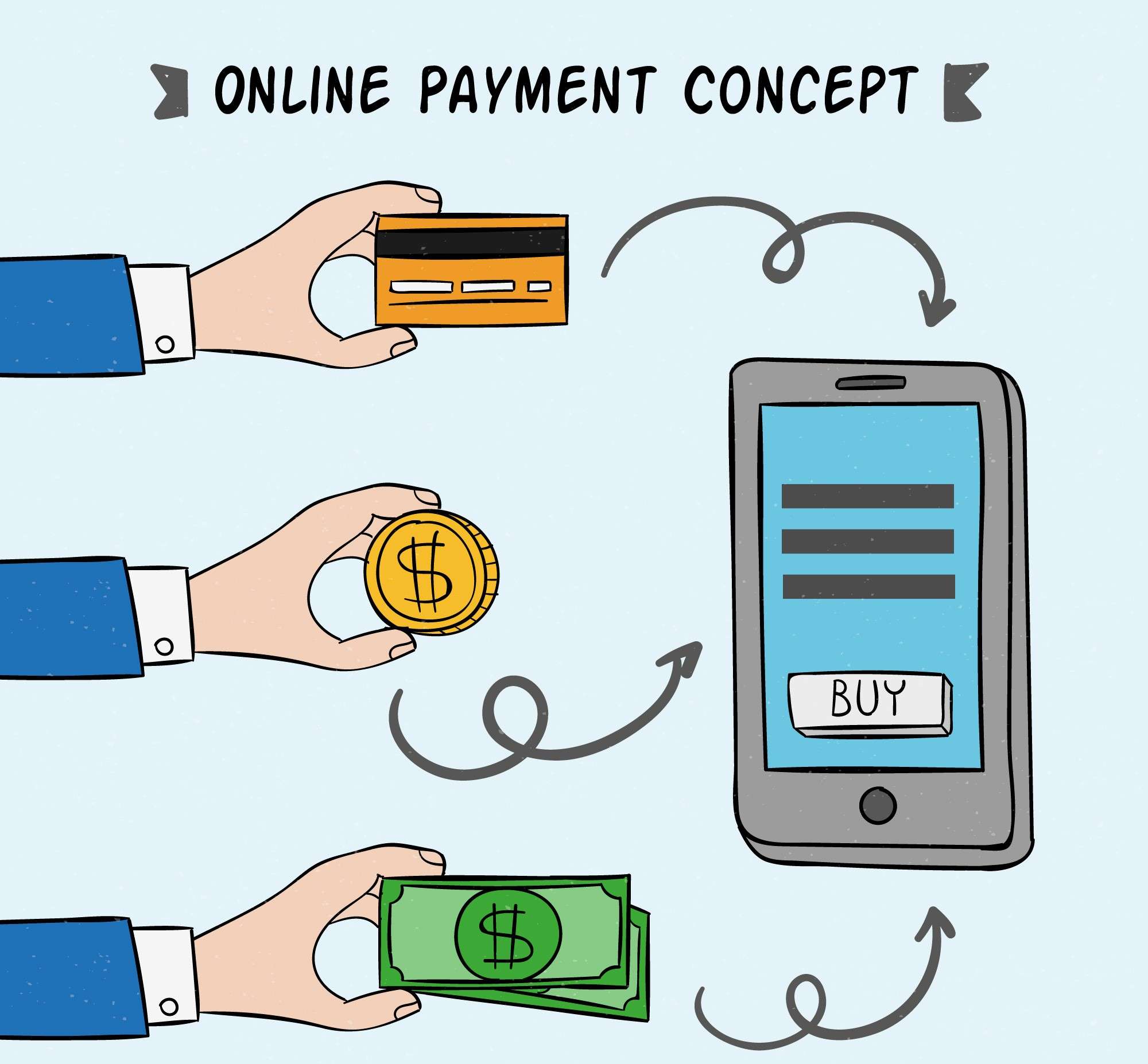 بهترین روش خرید اقساطی بدون ضامن در ایران: کارت اعتباری راه حل شما